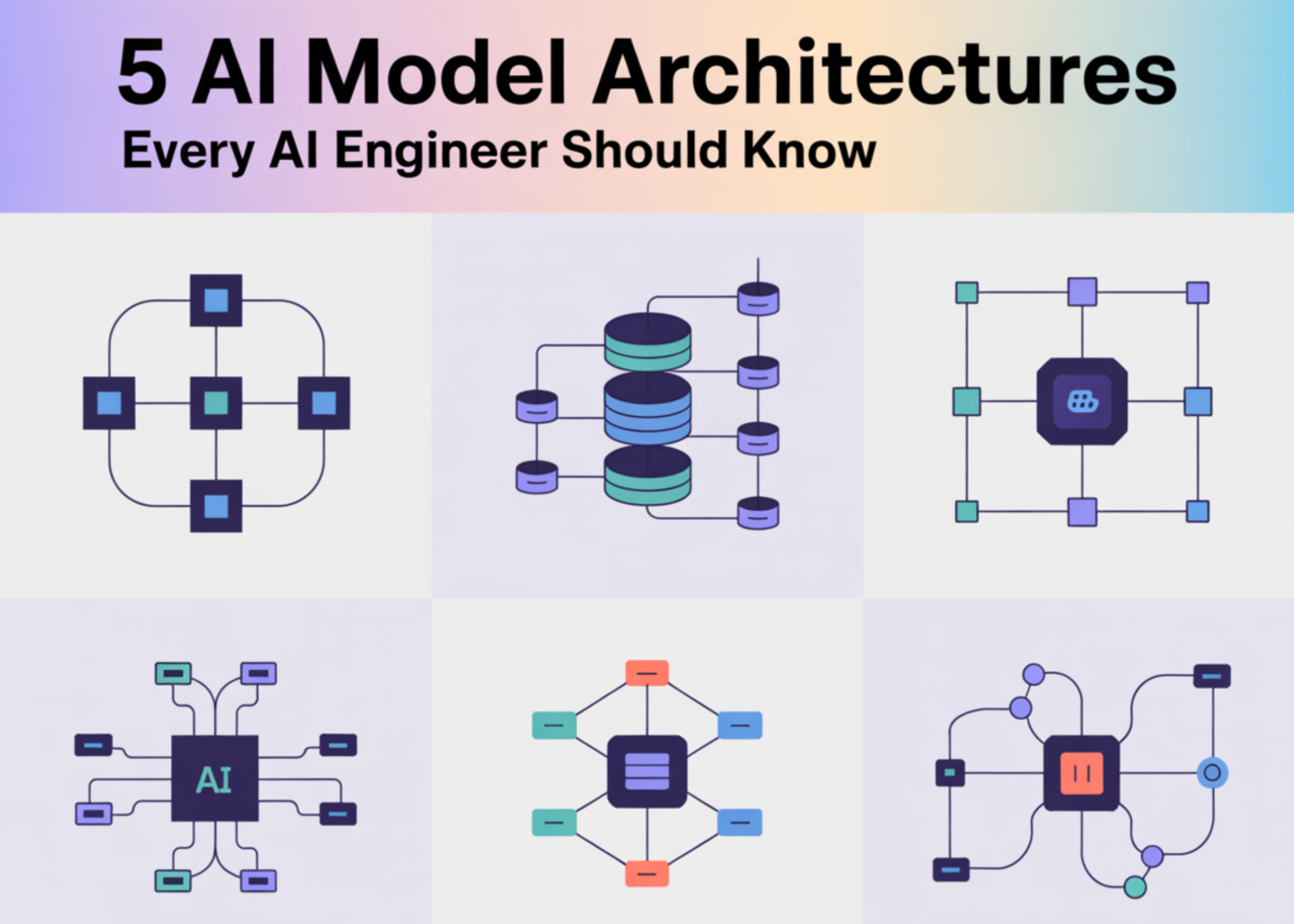 5 AI Model Architectures Every AI Engineer Should Know 5 AI Model Architectures Every AI Engineer Should Know