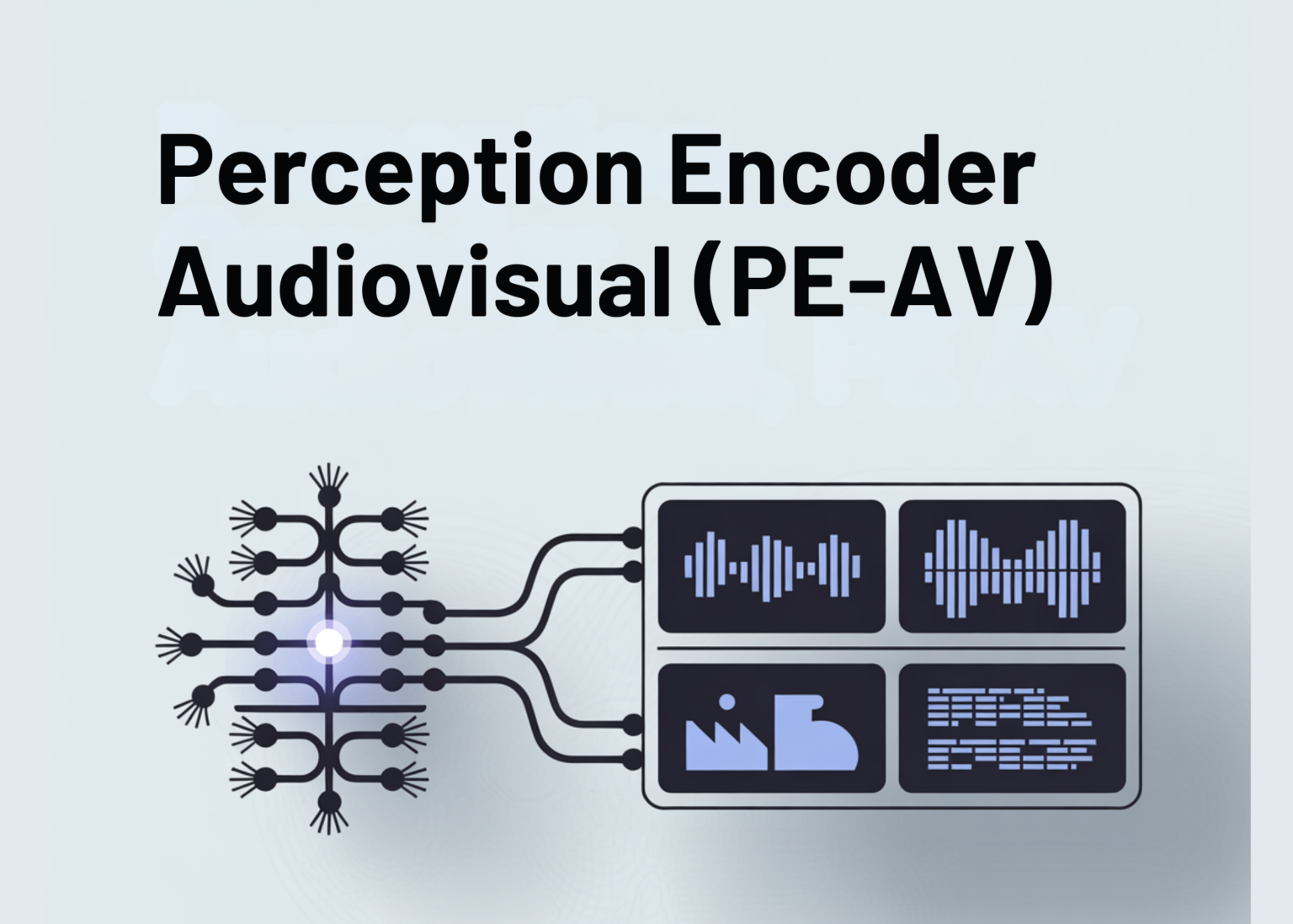 Meta AI Open-Sourced Perception Encoder Audiovisual (PE-AV): The Audiovisual Encoder Powering SAM Audio And Large Scale Multimodal Retrieval Meta AI Open-Sourced Perception Encoder Audiovisual (PE-AV): The Audiovisual Encoder Powering SAM Audio And Large Scale Multimodal Retrieval