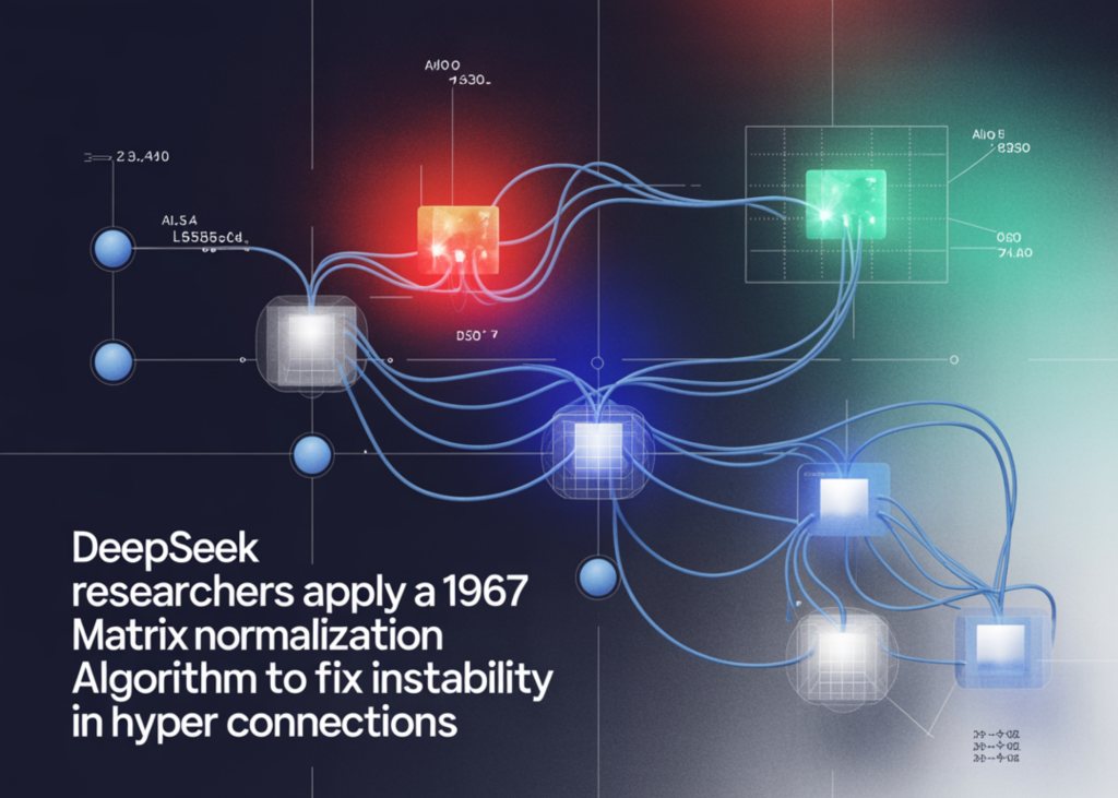 DeepSeek Researchers Apply a 1967 Matrix Normalization Algorithm to Fix Instability in Hyper Connections DeepSeek Researchers Apply a 1967 Matrix Normalization Algorithm to Fix Instability in Hyper Connections