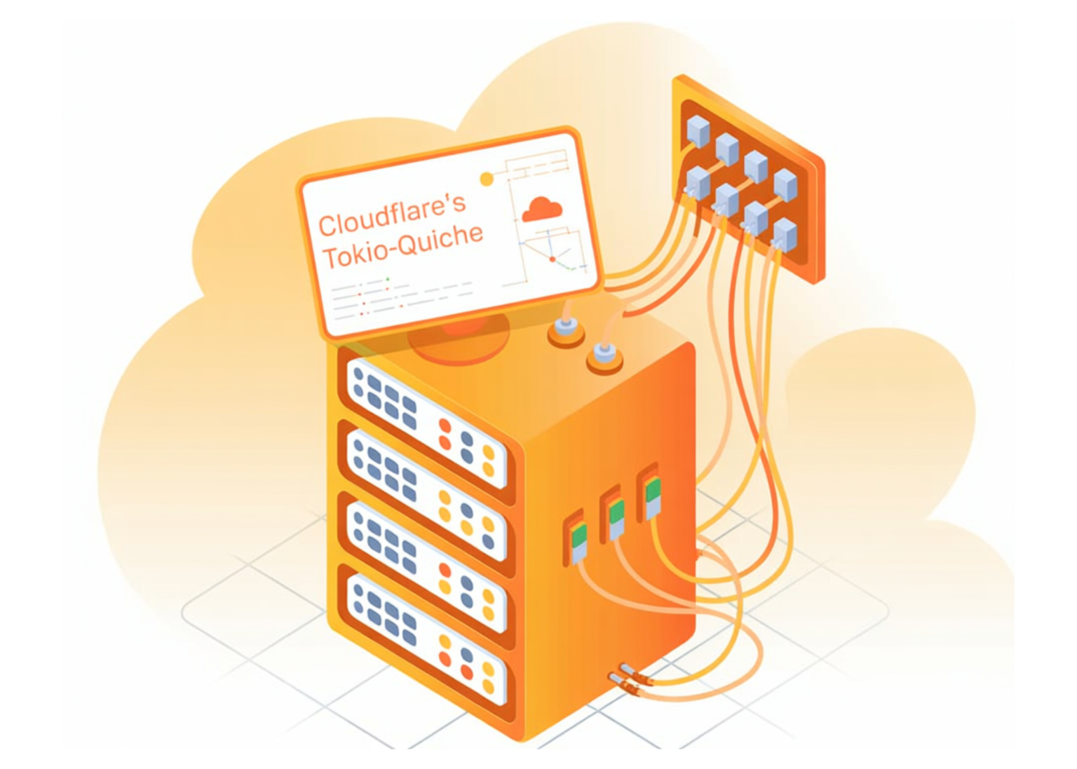 How Cloudflare’s tokio-quiche Makes QUIC and HTTP/3 a First Class Citizen in Rust Backends How Cloudflare’s tokio-quiche Makes QUIC and HTTP/3 a First Class Citizen in Rust Backends